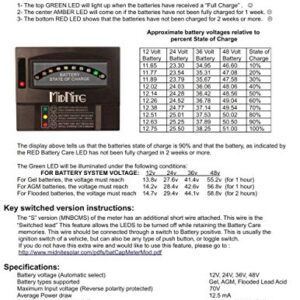 Midnite Solar Battery Capacity Meter, Model# MNBCM