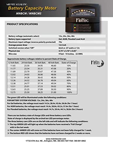 Midnite Solar Battery Capacity Meter, Model# MNBCM
