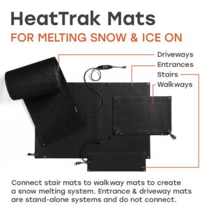 HeatTrak Heated Snow Melting Mats - Heated Outdoor Mats for Walkways - Electric Snow Melting Mats for Decks and Sidewalks - Trusted No-Slip Snow and Ice Melt Heated Sidewalk Mat (20” x 60")
