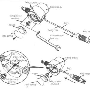 SHEET METAL NIBBLER Metal Cutter Drill Attachment