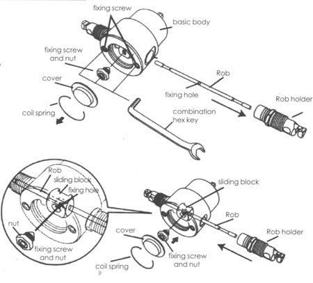 SHEET METAL NIBBLER Metal Cutter Drill Attachment