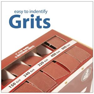 Boxed Multi-Roll Assorted Abrasive Rolls For Wood Turners, Furniture Repair, Woodworkers, Metal Workers and Automotive Body Work In Assorted Grits, Includes 150, 240, 320, 400 and 600 Grit Rolls
