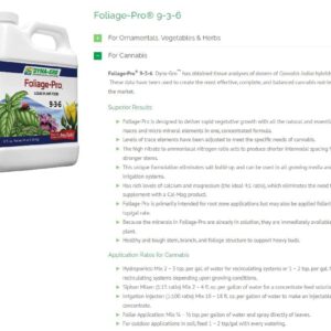 Dyna-Gro Foliage-Pro Nutrient, 1 Qt