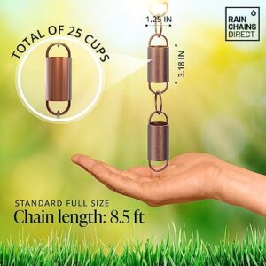 Rain Chains Direct - Channel Link Rain Chain - 8.5 FT - Pure Solid Copper - Premium Rain Chains for Gutters