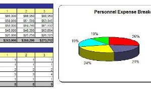 Cafeteria Business Plan - MS Word/Excel