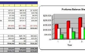 Cafeteria Business Plan - MS Word/Excel