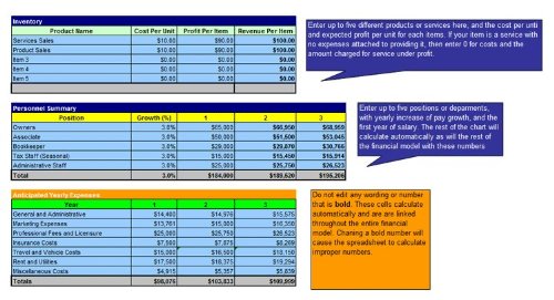 Cafeteria Business Plan - MS Word/Excel