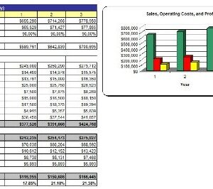 Cafeteria Business Plan - MS Word/Excel