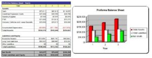 business valuation expert business plan - ms word/excel