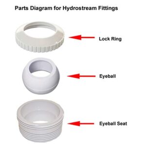 PoolSupplyTown Pool Spa 1" Opening Hydrostream Return Jet Fitting with 1-1/2" Inch MIP Thread Replace Hayward SP1419E (5 Pack)