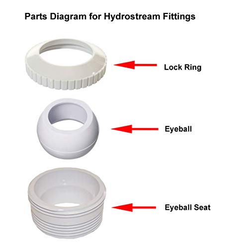 PoolSupplyTown Pool Spa 1" Opening Hydrostream Return Jet Fitting with 1-1/2" Inch MIP Thread Replace Hayward SP1419E (5 Pack)