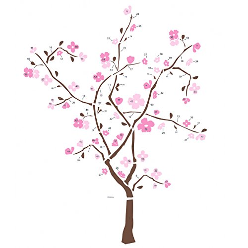 RoomMates RMK1555GM Prink Spring Blossom Peel and Stick Giant Wall Decal , Pink