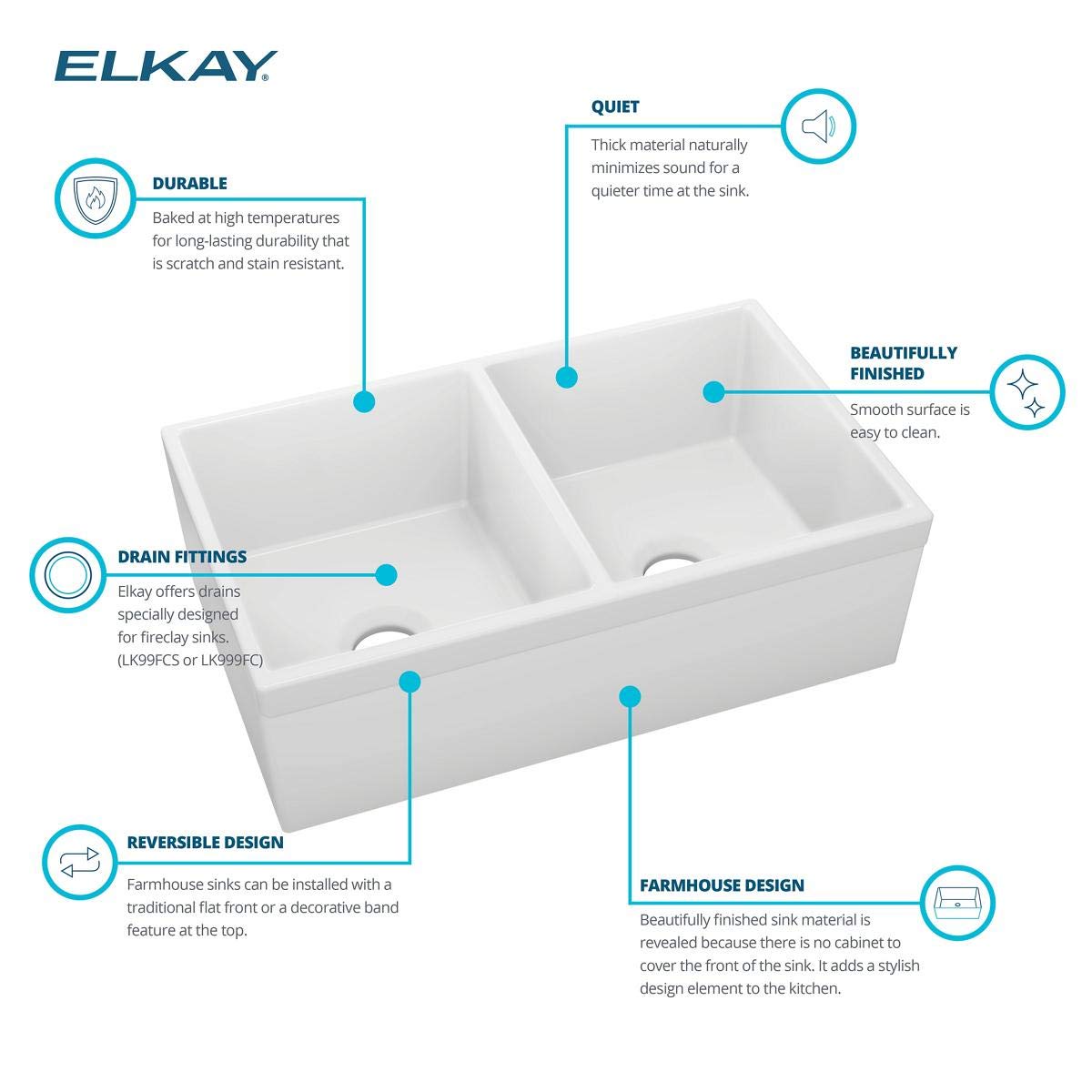 Elkay SWUF32189WH Fireclay Equal Double Bowl Farmhouse Sink, White