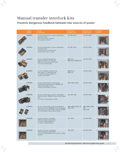 Siemens ECSBPK01 Generator Standby Power Mechanical Interlock