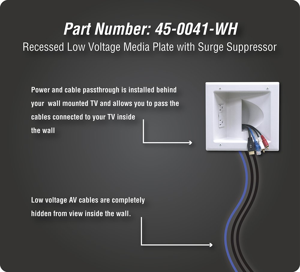 DATA COMM Electronics Media Plate with Duplex Surge Suppressor, White, 0 US