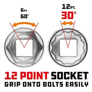 Powerbuilt 3/4-inch Drive 46mm Socket, 12 Point, Thin Wall Hex Strong Grip Design, Size Markings - 643240