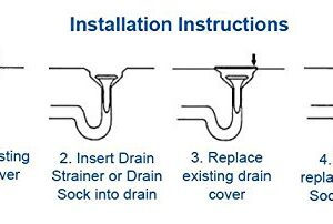 3" Plastic Mesh Drain-Net Drain Strainer