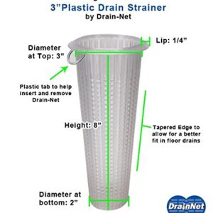 3" Plastic Mesh Drain-Net Drain Strainer