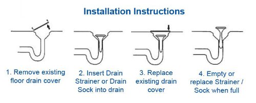 3" Disposable Mesh Strainer for Floor drains