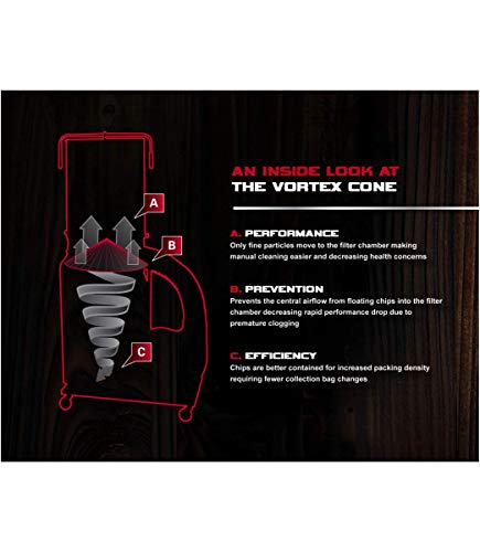 JET DC-1100VX-CK Vortex Cone Dust Collector, 2-Micron Canister Filter, 1100 CFM, 1Ph 115/230V (708659K)