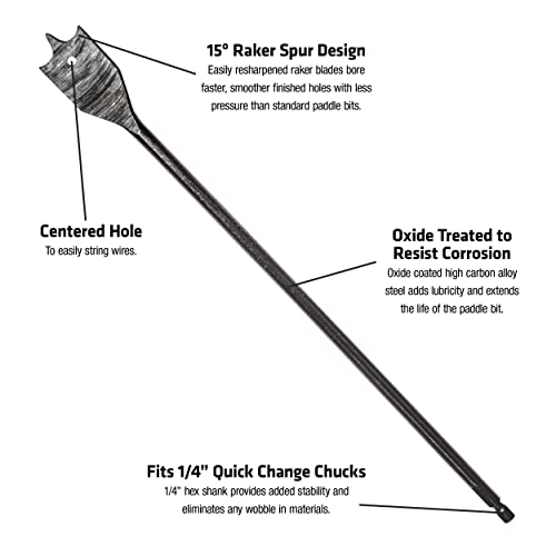 Century Drill & Tool 36848 Lazer Spade Bit, 3/4" by 12"