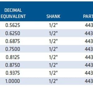 Century Drill & Tool 44360 Cobalt Silver & Deming Drill Bit, 15/16"