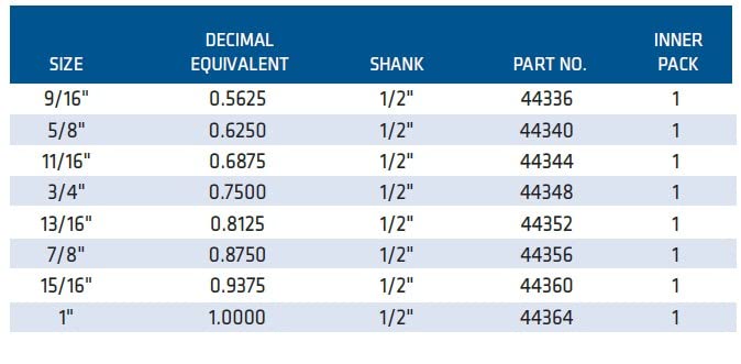 Century Drill & Tool 44360 Cobalt Silver & Deming Drill Bit, 15/16"