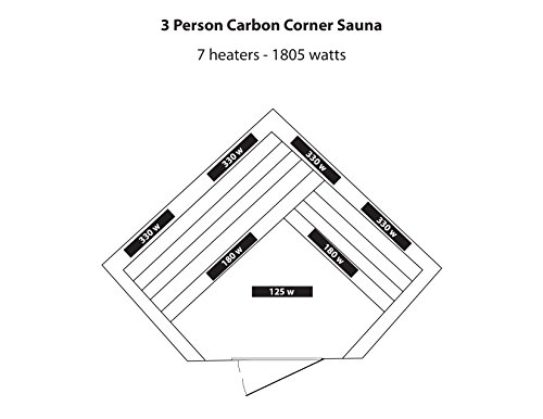 Blue Wave 3-Person Hemlock Corner Infrared Sauna w/ 7 Carbon Heaters,Brown