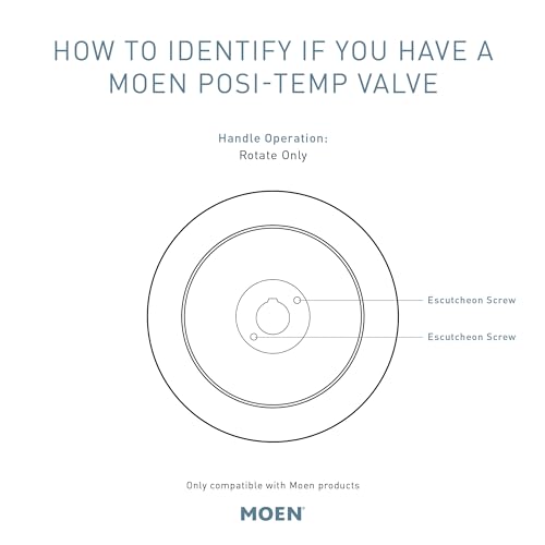 Moen TS32104EP Weymouth Posi-Temp Tub and Shower Trim Kit, Valve Required, including 9-Inch 2-Spray Eco-Performance Rainshower, Chrome