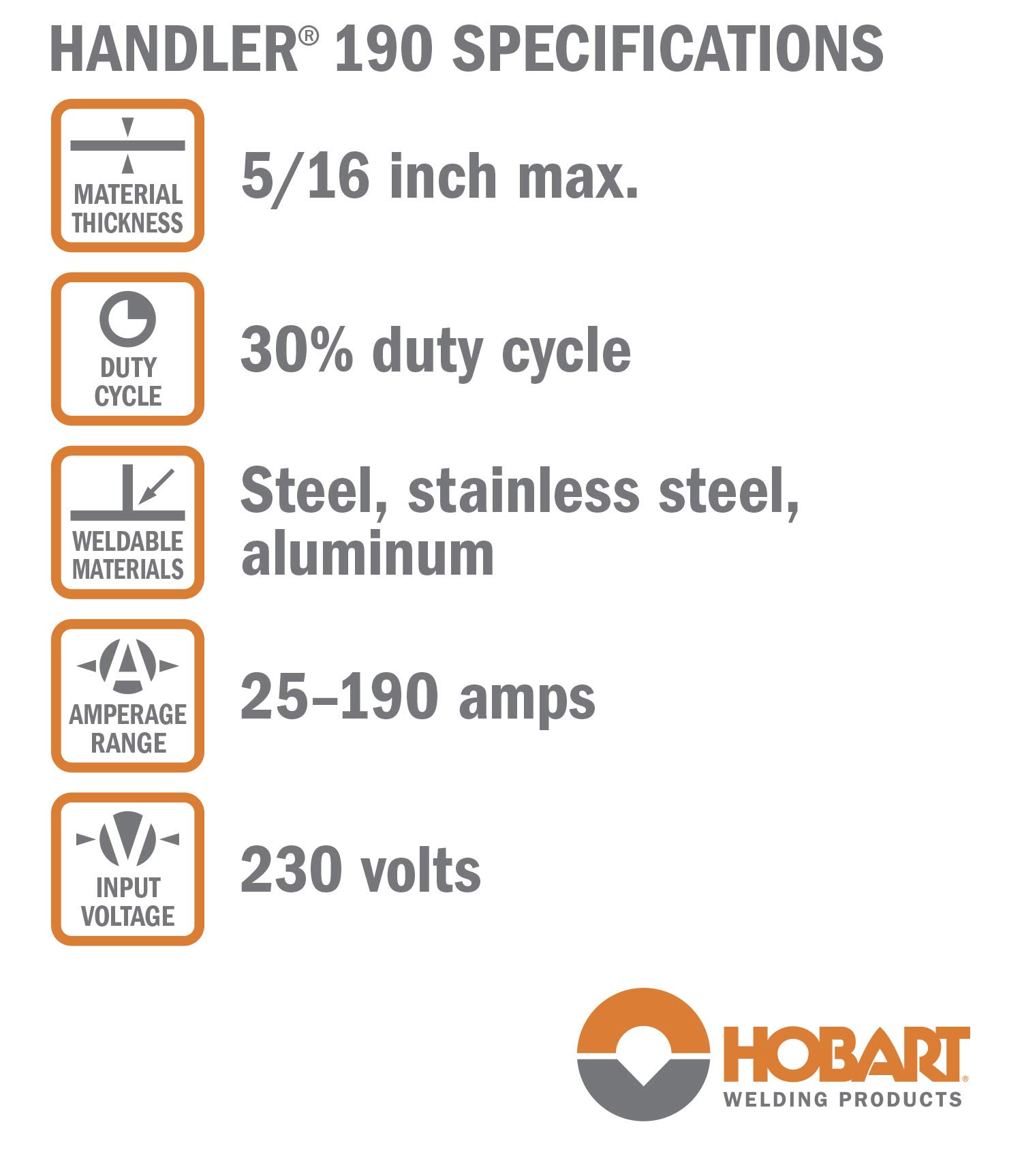 Hobart 500554 Handler 190 MIG Welder 230V