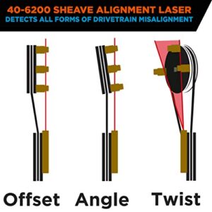 Johnson Level & Tool 40-6200 Magnetic Sheave Alignment Laser, Red, 1 Laser