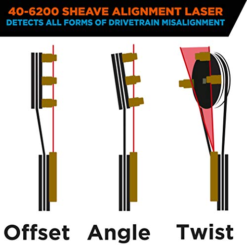 Johnson Level & Tool 40-6200 Magnetic Sheave Alignment Laser, Red, 1 Laser