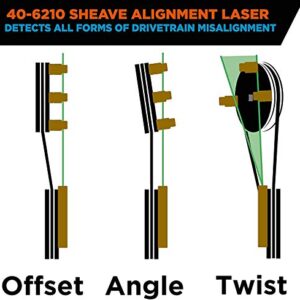 Johnson Level & Tool 40-6210 Magnetic Sheave Alignment Laser with GreenBrite Technology, Green, 1 Kit