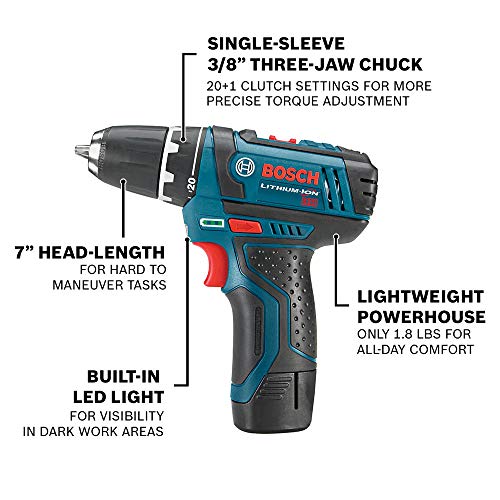 BOSCH CLPK22-120 12V Max Cordless 2-Tool 3/8 in. Drill/Driver and 1/4 in. Impact Driver Combo Kit with 2 Batteries, Charger and Case,Blue