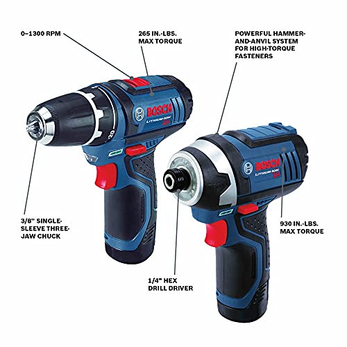 BOSCH CLPK22-120 12V Max Cordless 2-Tool 3/8 in. Drill/Driver and 1/4 in. Impact Driver Combo Kit with 2 Batteries, Charger and Case,Blue