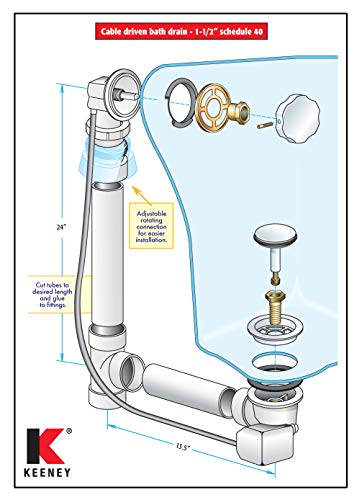 Keeney 645PVCDSBN Cable Driven PVC Bathtub Drain Kit for Standard Size Tubs, Brushed Nickel