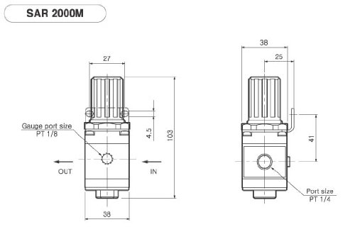 PneumaticPlus SAR2000M-N02BG Miniature Air Pressure Regulator 1/4" NPT - Gauge, Bracket