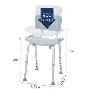 Drive Medical RTL12004KD Handicap Bathroom Stool, White