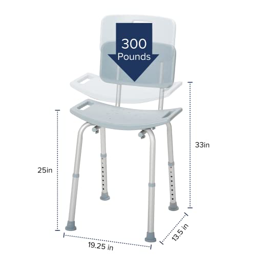 Drive Medical RTL12004KD Handicap Bathroom Stool, White