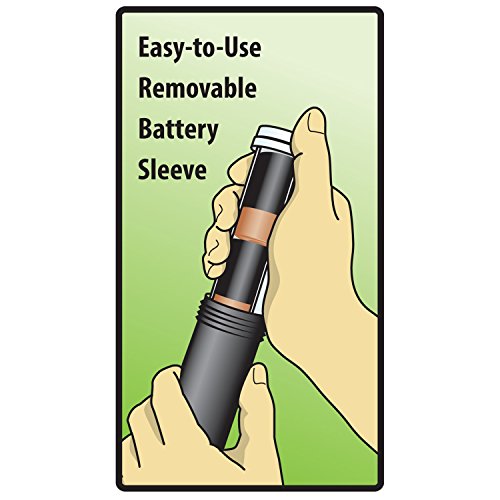 Sweeney's S9012-1 Ultrasonic Repellent (not available in HI, NM, PR)