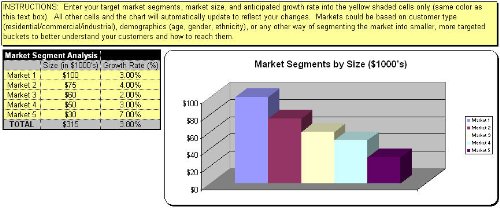 Business Plan Template for Scrap Metal Recycler Dealer - Recycling