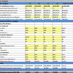 Marketing Plan Template for Air Duct Vent Cleaning Company MS Word/Excel