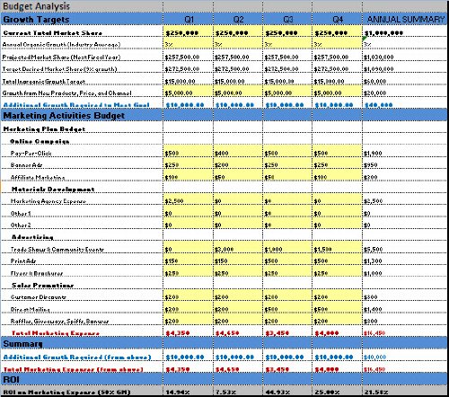 Marketing Plan Template for Air Duct Vent Cleaning Company MS Word/Excel