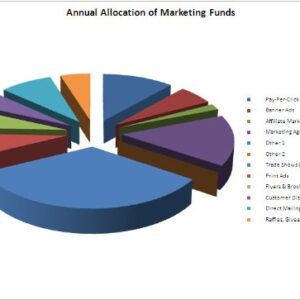 Marketing Plan Template for eBay Store - Antiques and Collectables Business MS Word/Excel