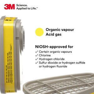 3M Respirator Cartridge 6003, 1 Pair, Helps Protect Against Organic Vapors or Acid Gases