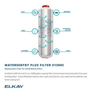 Elkay EZH2O Bottle Filling Station, & Bi-Level High Efficiency Vandal-Resistant Cooler, Filtered 8 GPH Stainless