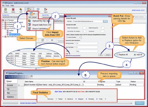 SDB Explorer Software for Amazon SimpleDB - With DVD