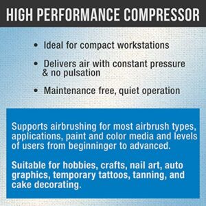 Master Airbrush Model TC-77, Super Quiet High Performance Airbrush Compressor with a 6 Foot Braided Hose with Mini-Inline Moisture Filter