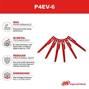 Ingersoll Rand P4EV-6 Air Reciprocating Saw Blades for all standard shank air reciprocating saws