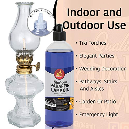 Ner Mitzvah Paraffin Lamp Oil - Blue Smokeless, Odorless, Clean Burning Fuel for Indoor and Outdoor Use with E-Z Fill Cap and Pouring Spout - 32oz